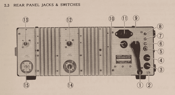 Wycinek instrukcji Yaesu FT-736R pokazujący tył radia